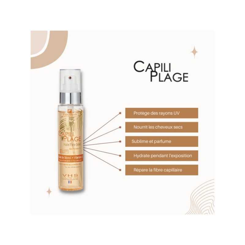 Routine de Soins Cheveux Exposés au Soleil - Capiliplage Fauvert Professionnel