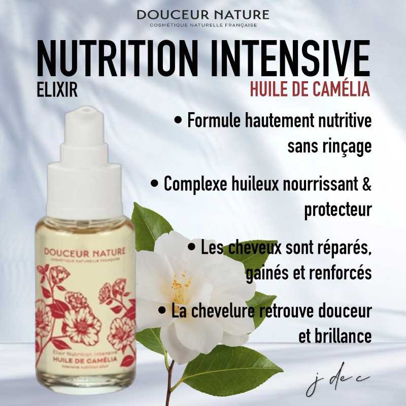 Coffret Cadeau Routine Soins CheveuxTrès Secs - Douceur Nature
