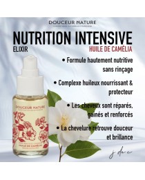 Coffret Cadeau Soins Cheveux Abîmés - Douceur Nature Sublimo