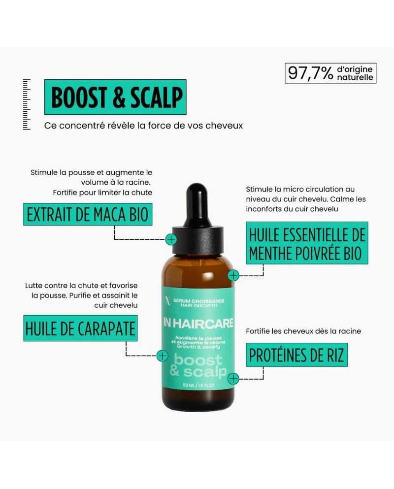Sérum Croissance Booster & Scalp - In Haircare | Croissance cheveux