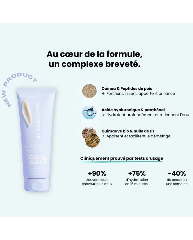 Après-Shampooing Démêlant Easy Care 250 ml - In Haircare