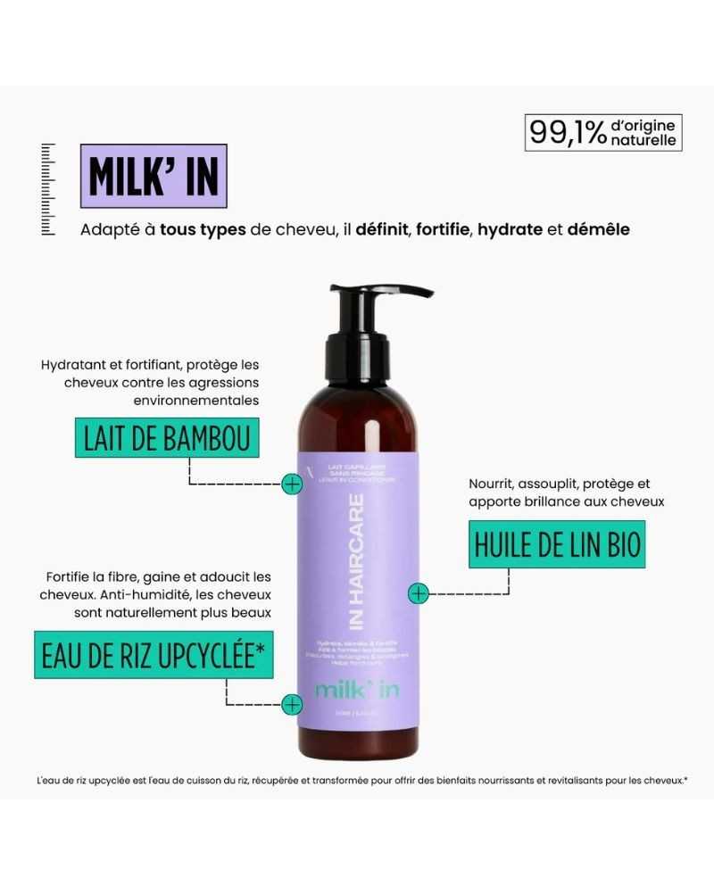 Duo Curl Express Milk’ In & Curl N’ Go - In Haircare | Belles boucles