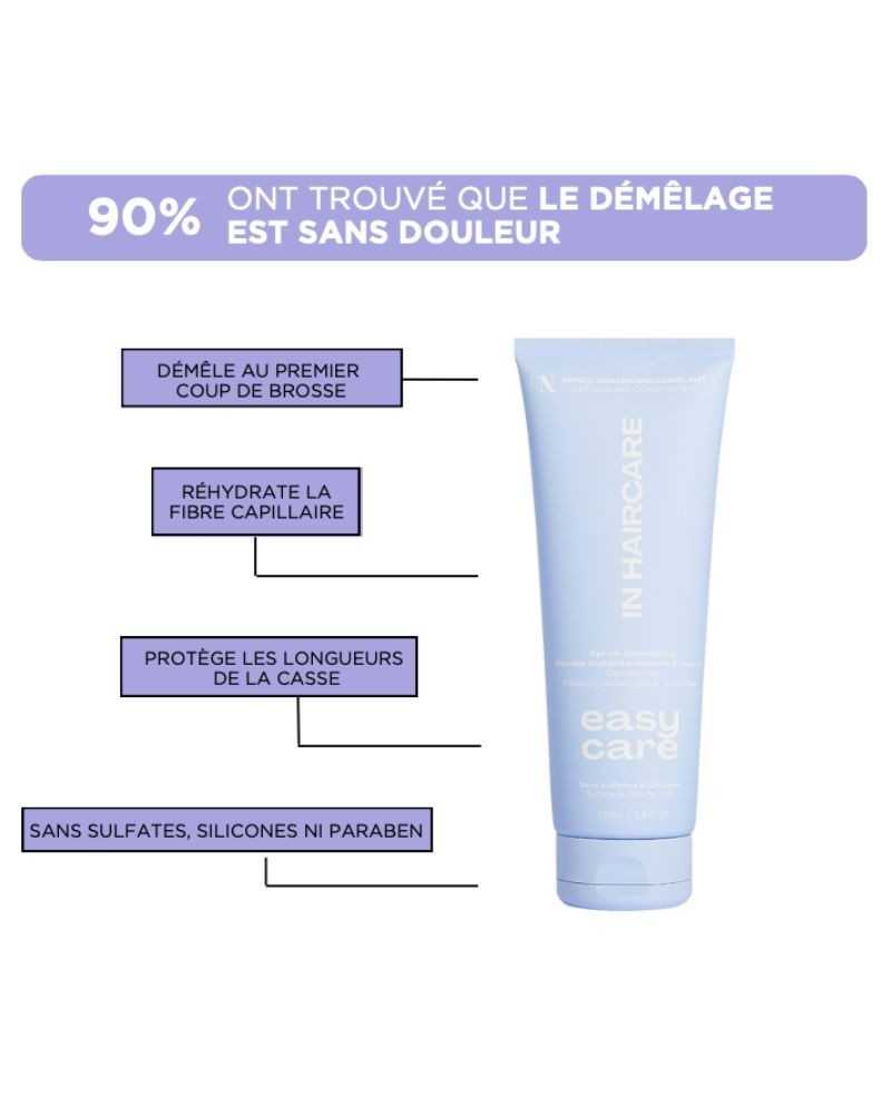 Duo Wash N’ Care & Easy Care - In Haircare | Soin cheveux texturés