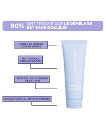 Duo Wash N’ Care & Easy Care - In Haircare | Soin cheveux texturés