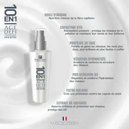 Rituel Express Age Defi Technology Fauvert - Duo Botox capillaire