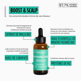 Routine complète Pousse de Cheveux 3 mois - In Haircare (In & Out)