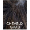 Cuir chevelu & cheveux gras